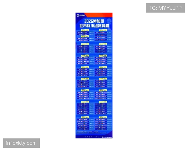 2026世界杯赛制怎么分组，48队12个小组每组4队规则是什么